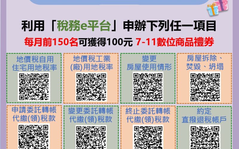 新北市稅捐處舉辦稅務e申辦減紙享好康活動完成線上申辦可獲數位禮券