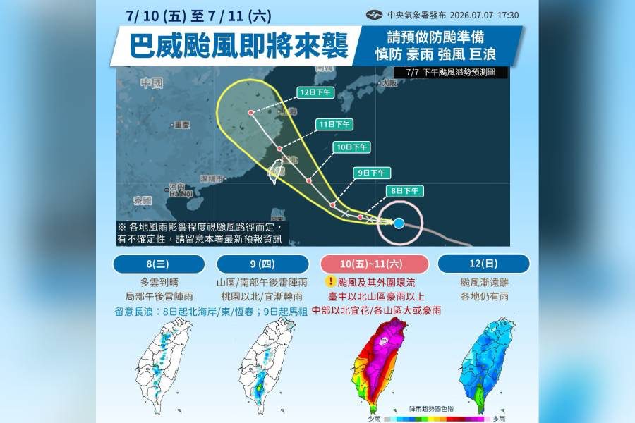 巴威結構紮實 氣象署估最快周四晚海陸警齊發