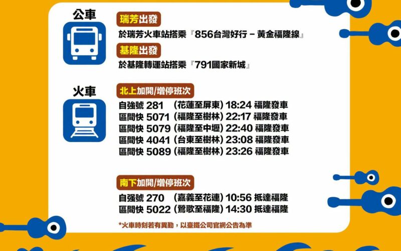2026新北市河海音樂季貢寮場本週末登場 交通局籲多利用大眾運輸工具