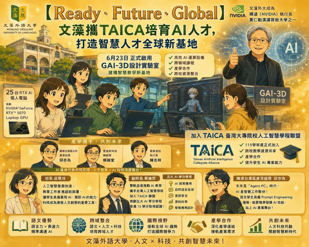 【Ready、Future、Global】文藻攜TAICA培育AI人才，打造智慧人才全球新基地