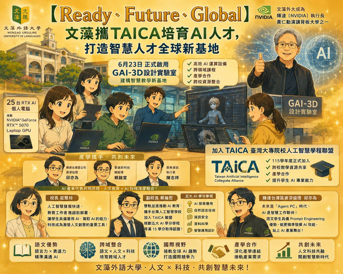 【Ready、Future、Global】文藻攜TAICA培育AI人才，打造智慧人才全球新基地