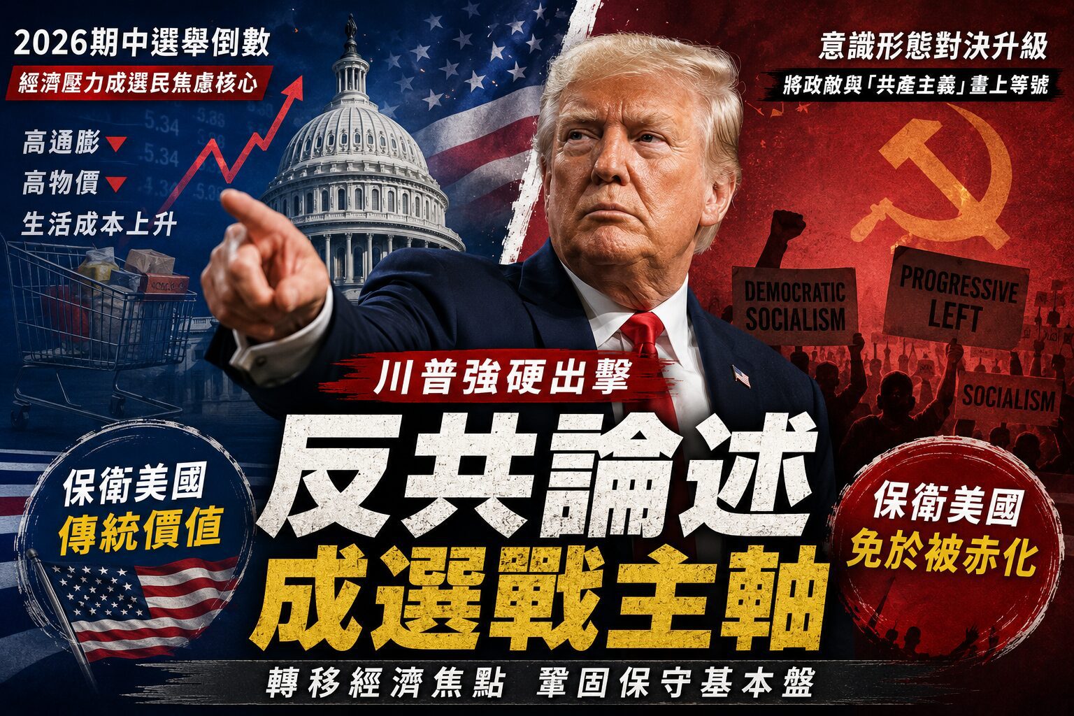 迎戰秋季期中大選：川普猛打「反共牌」 反制民主黨經濟攻勢