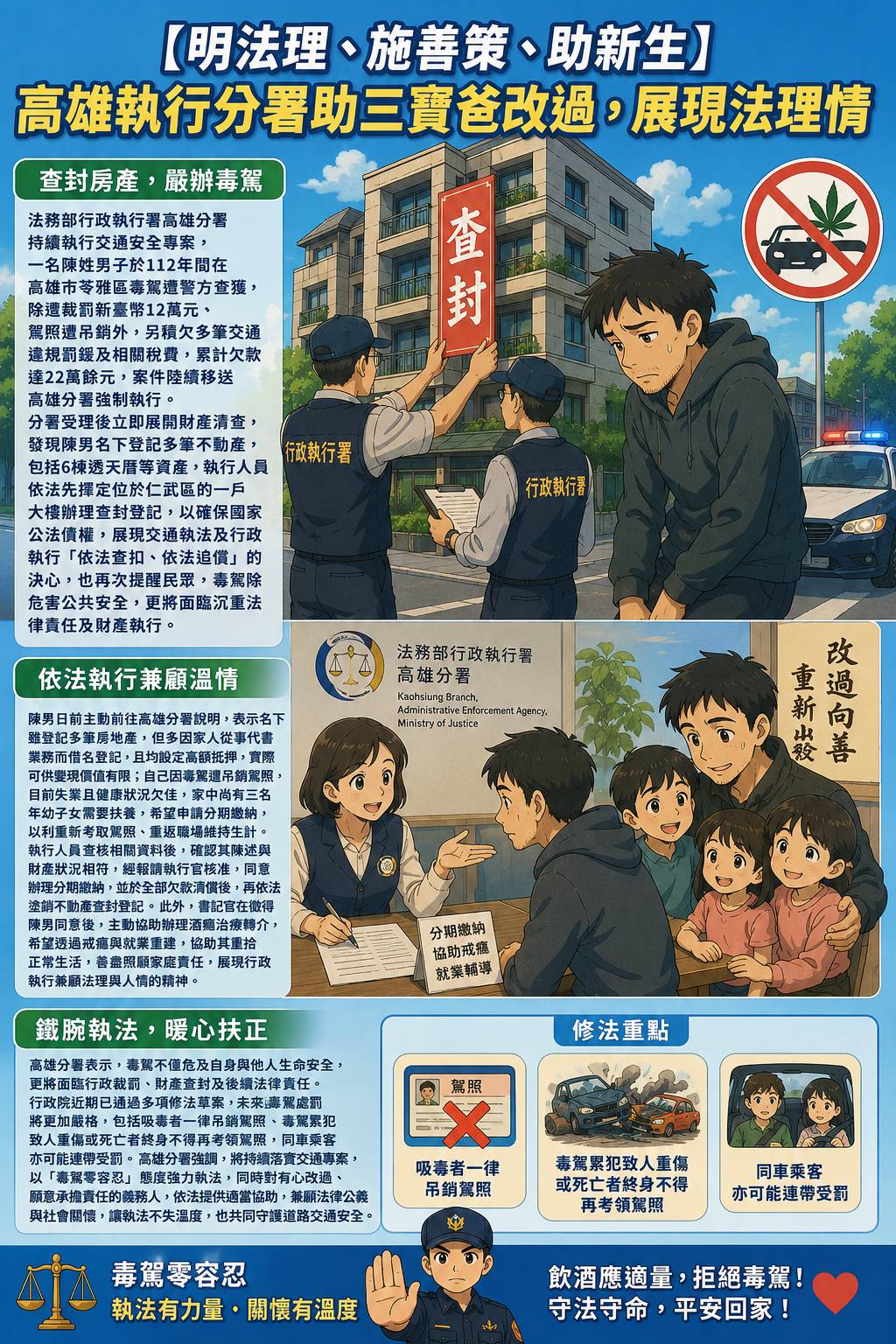 【明法理、施善策、助新生】高雄執行分署助三寶爸改過，展現法理情