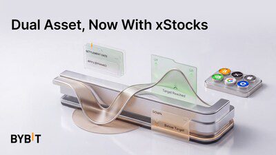 Bybit引入xStocks雙幣投資產品 拓展加密貨幣以外的固定收益投資選擇