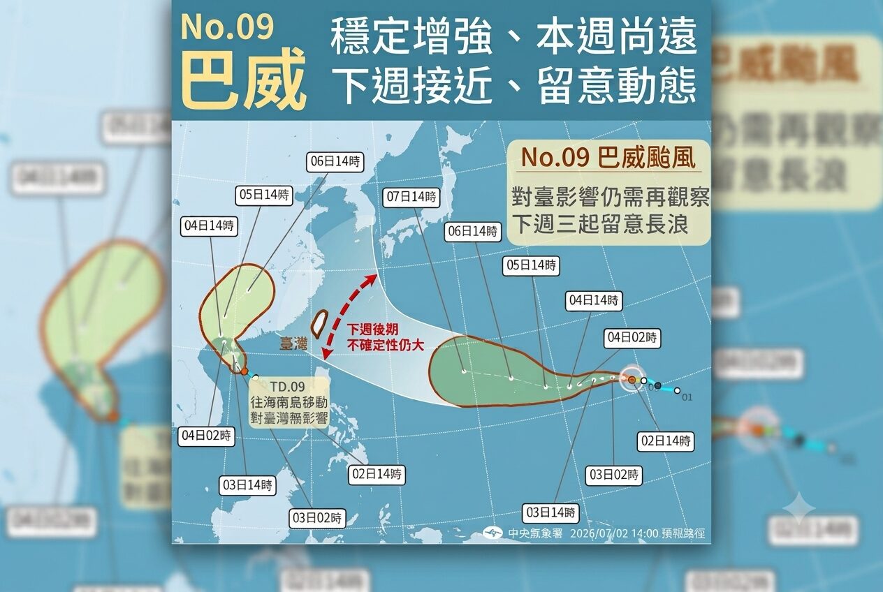 巴威颱風穩定增強上看強颱！路徑仍有不確定性 對台影響待觀察