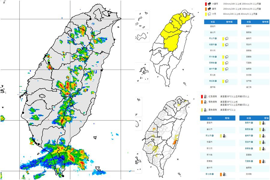 影音/對流雲系旺盛 6縣市大雨特報 9縣市亮高溫燈號