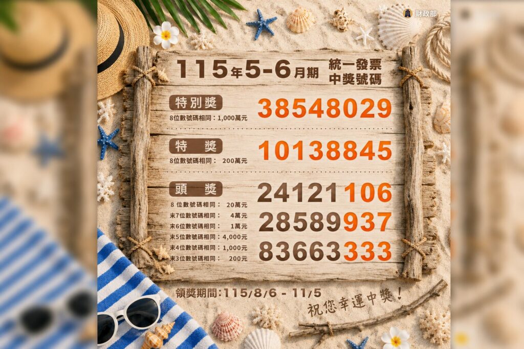 5-6月統一發票獎號出爐　致富千萬獎號為「38548029」