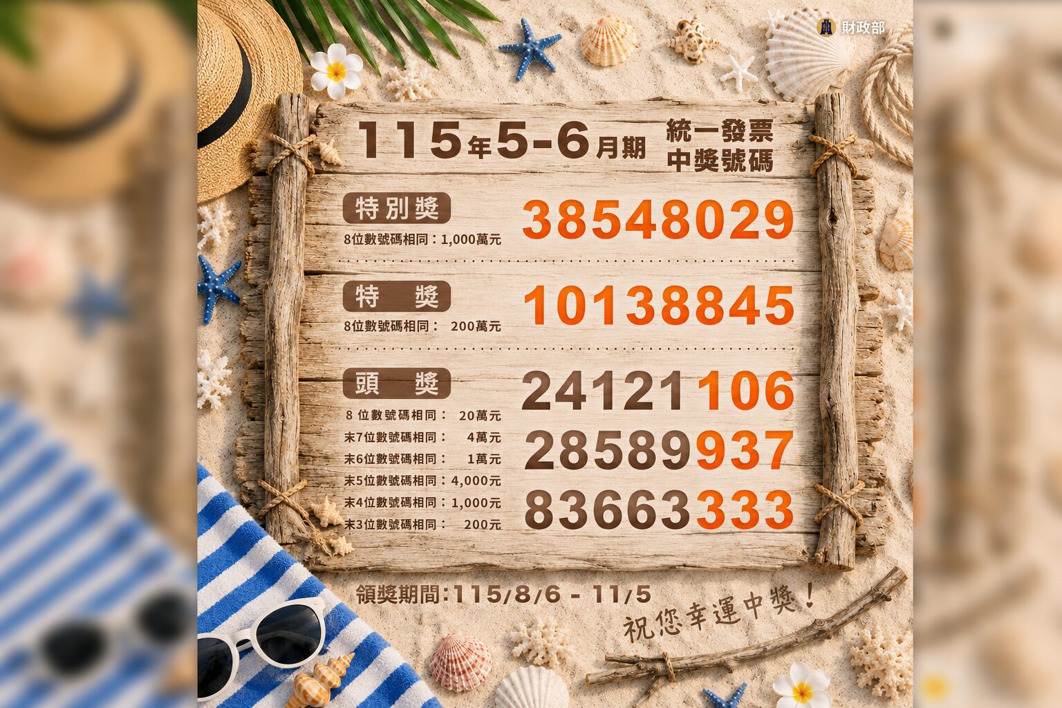 5-6月統一發票獎號出爐　致富千萬獎號為「38548029」