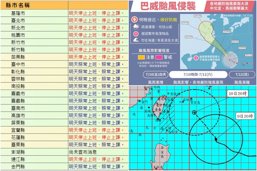 影音/嚴防巴威重創 10縣市7/10停班停課