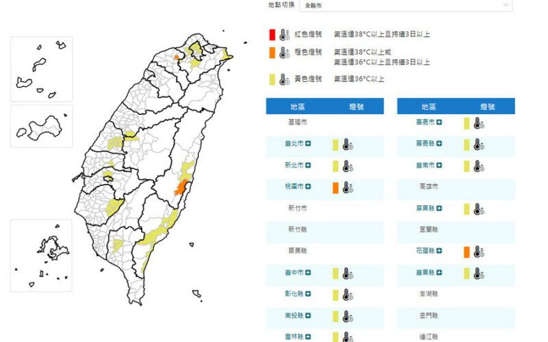 影音/20260721西南風沉降天氣炎熱 13縣市亮橙黃高溫燈號
