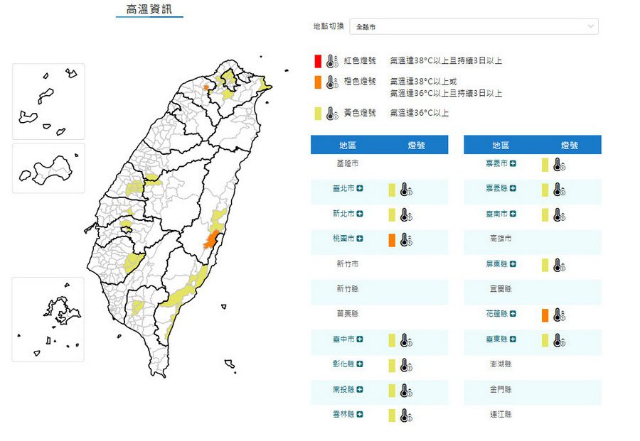 影音/20260721西南風沉降天氣炎熱 13縣市亮橙黃高溫燈號