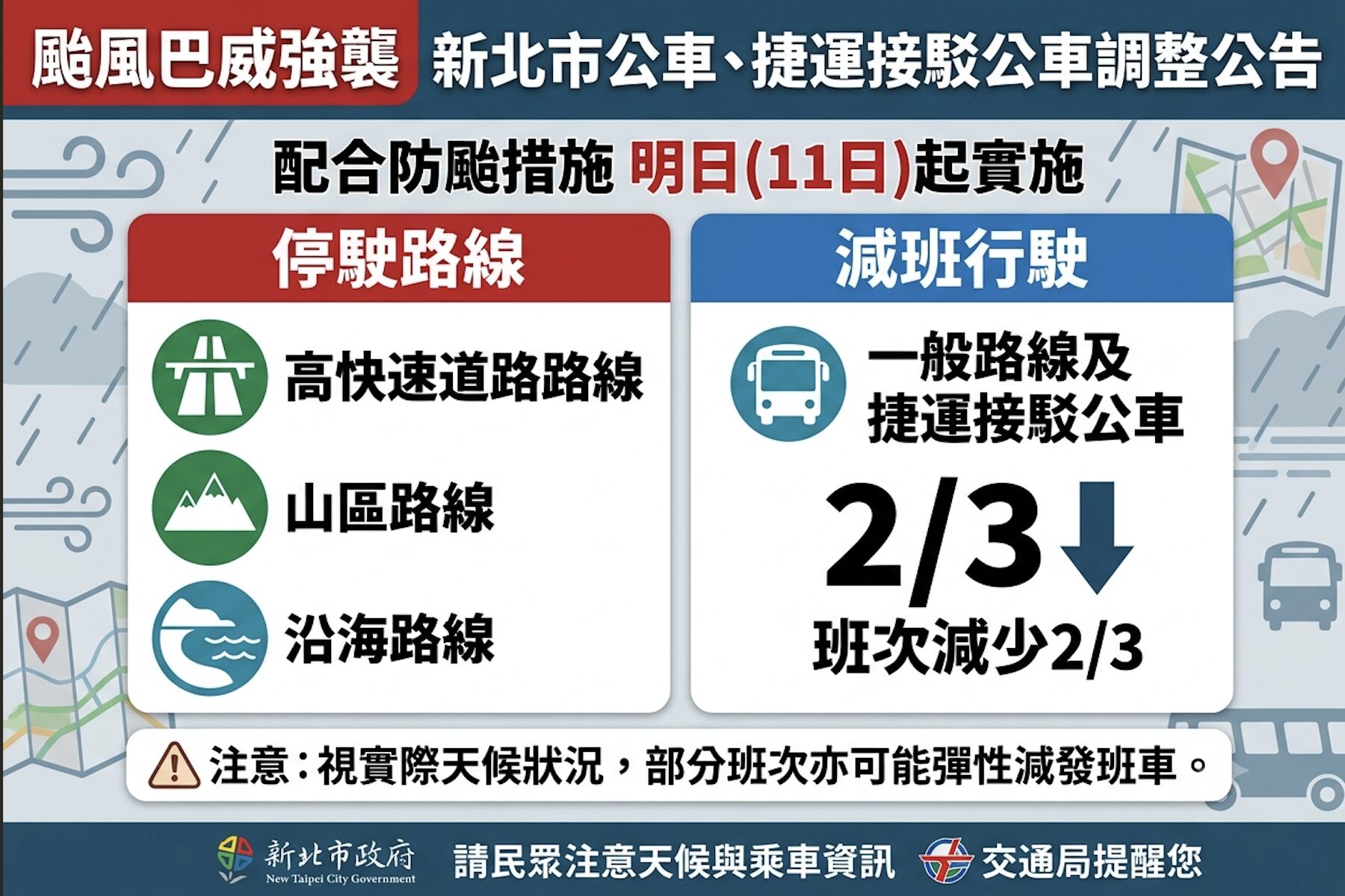 受巴威颱風影響新北市部分公車路線11日停駛並減班營運