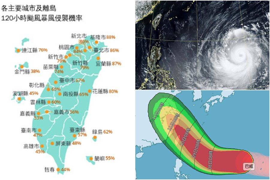 影音/巴威又大又強 侵臺機率令人憂心忡忡