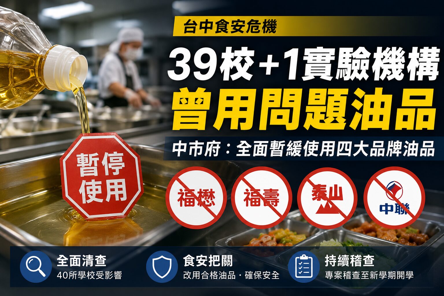 食安風暴延燒！中市府封殺四大品牌油品  39校及1機構完整受害名單曝光