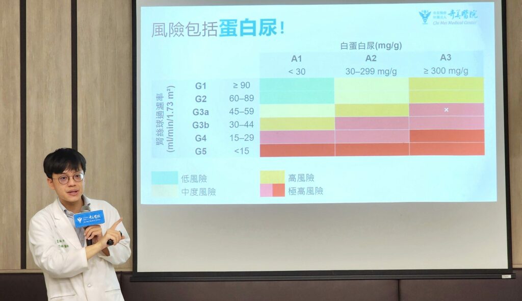 48歲工程師健檢揪出腎病危機，生活型態及藥物調整半年改善