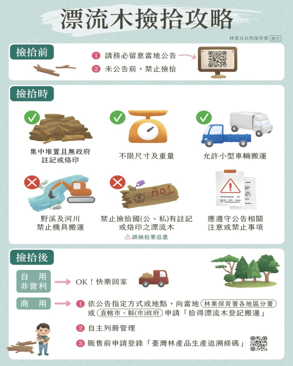 鳳凰颱風陸警發布  濁水溪流域漂流木自由撿拾公告已失效