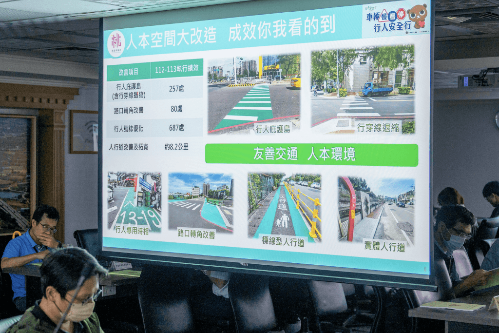 桃園交通事故下降     張善政主持道安會報     交通局致力打造人本安全環境