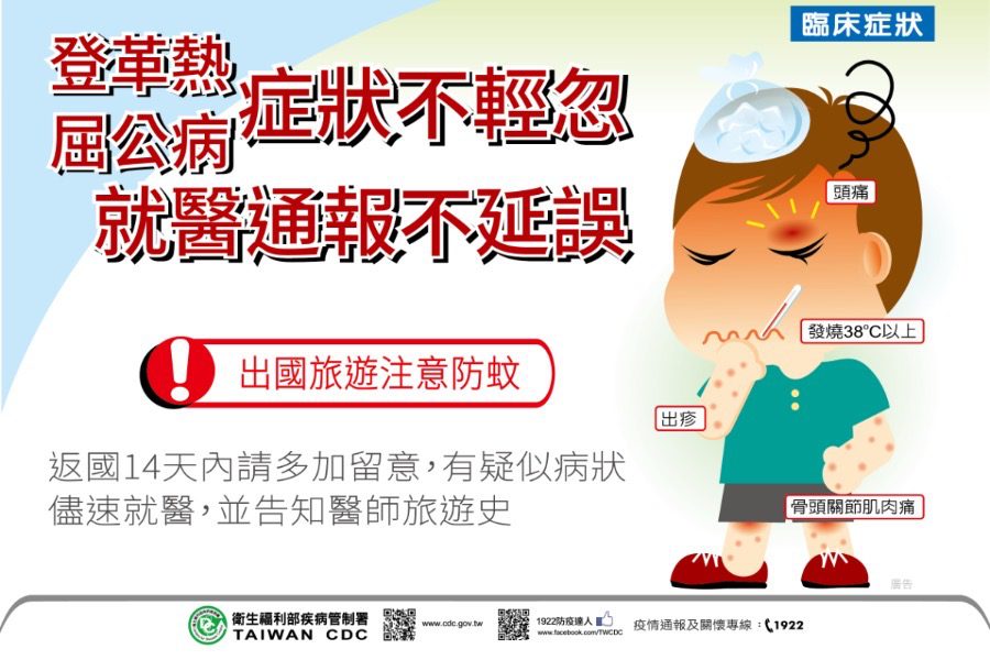 中國廣東省「屈公病」疫情單周暴增2892例 旅遊疫情建議升至二級警示