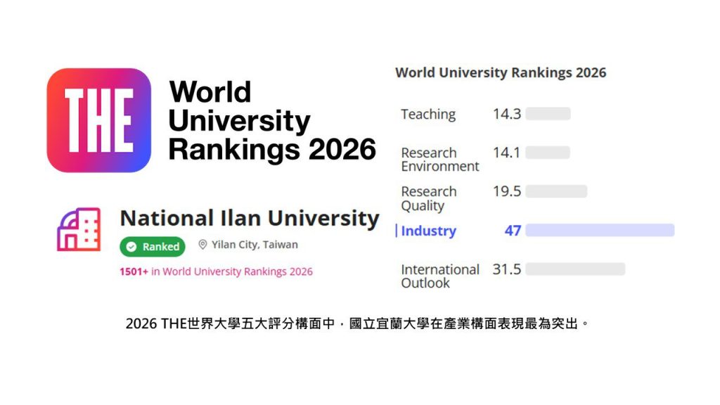 2026 THE世界大學排名    宜蘭大學入榜全球1501+