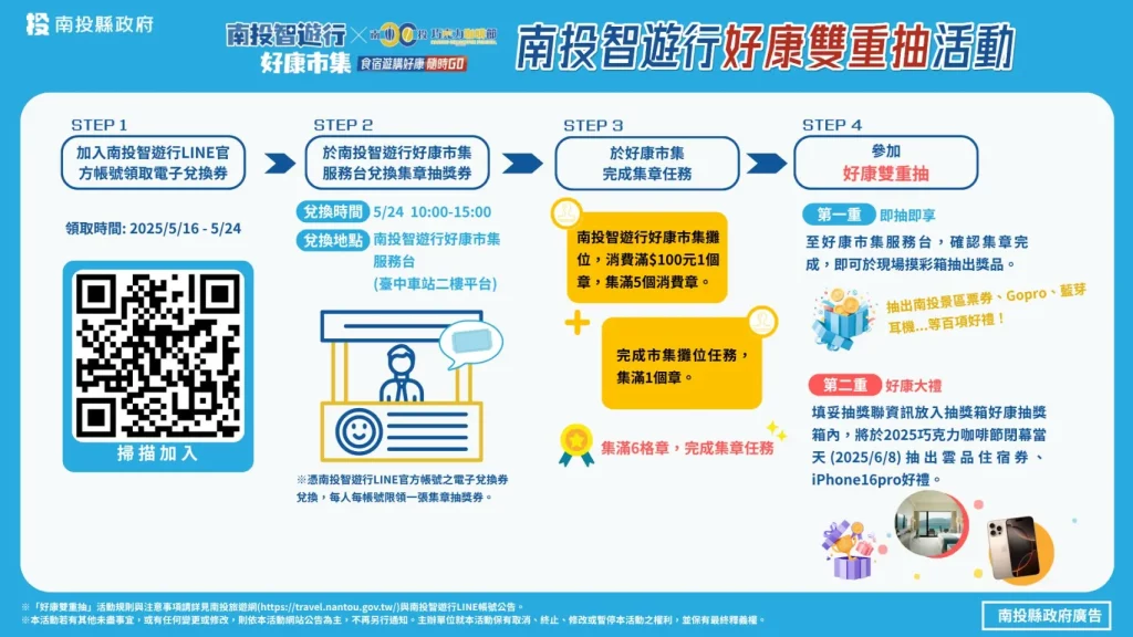 南投智遊行好康市集暨巧咖節好物分享會  24日臺中火車站登場