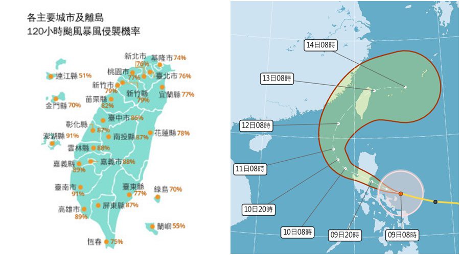 影音/鳳凰恐成強颱強勢來襲 全臺須嚴陣以待