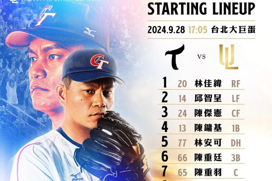 影/《CPBL》中職史上最多勝本土王牌投手 「嘟嘟」潘威倫生涯最終戰繳優質好投惜吞敗!