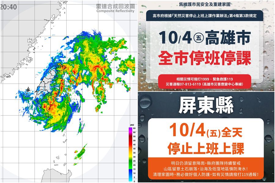 山陀兒強度減弱　10/4全台20縣市上班上課　高屏續放颱風假