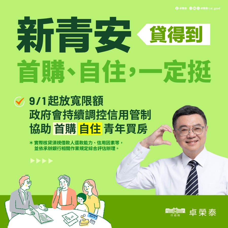 房貸荒嚴峻！ 行政院拍板9/1起「新青安貸款」不計入放款限額