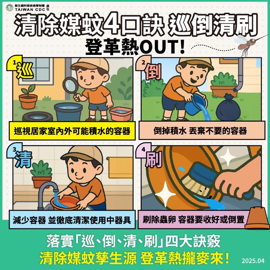 高雄鼓山增4例本土登革熱 成今年首起本土社區群聚事件