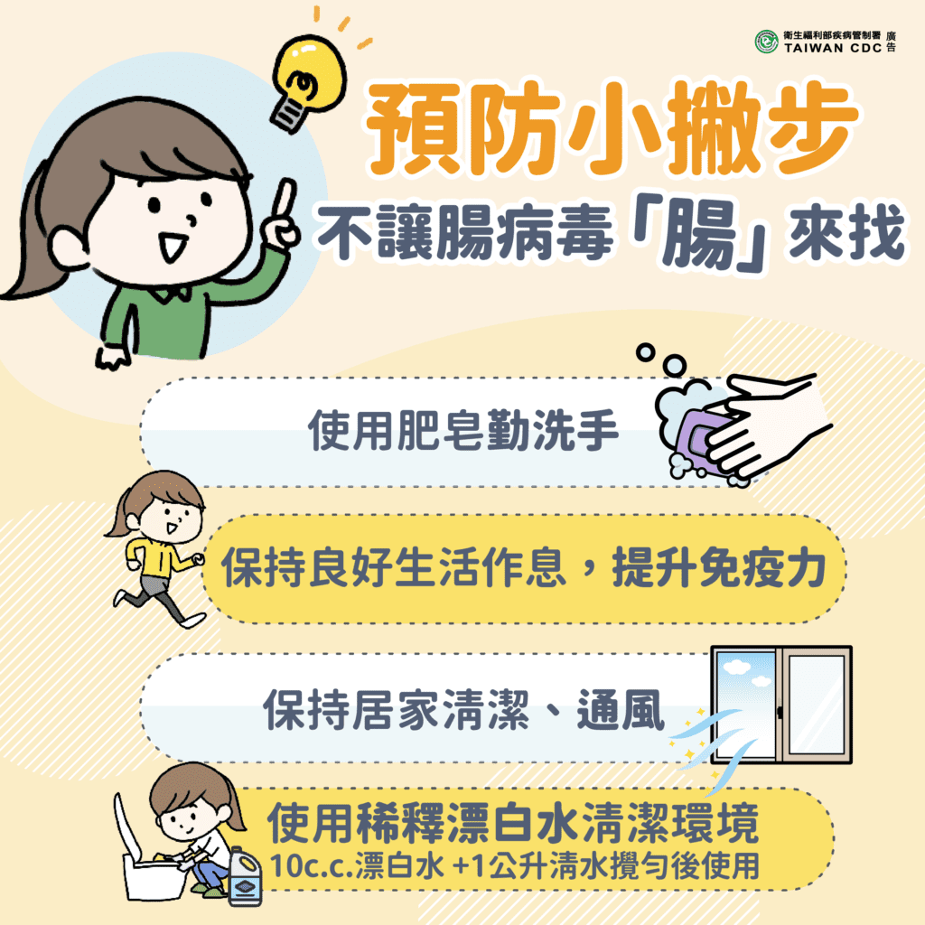 氣溫漸增腸病毒蠢動　屏縣府衛生局籲請民眾加強防護