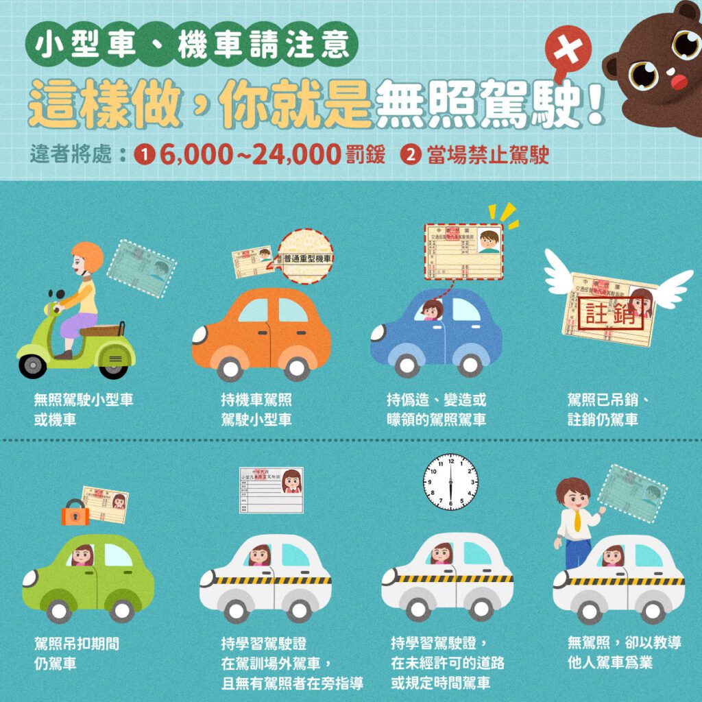 無照男屢次違規不繳欠款　屏東分署查封不動產，姑姑出面繳清