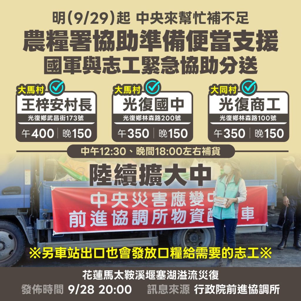 經濟部出手!助解災區便當分發困境  花蓮救災便當29日起定點發放