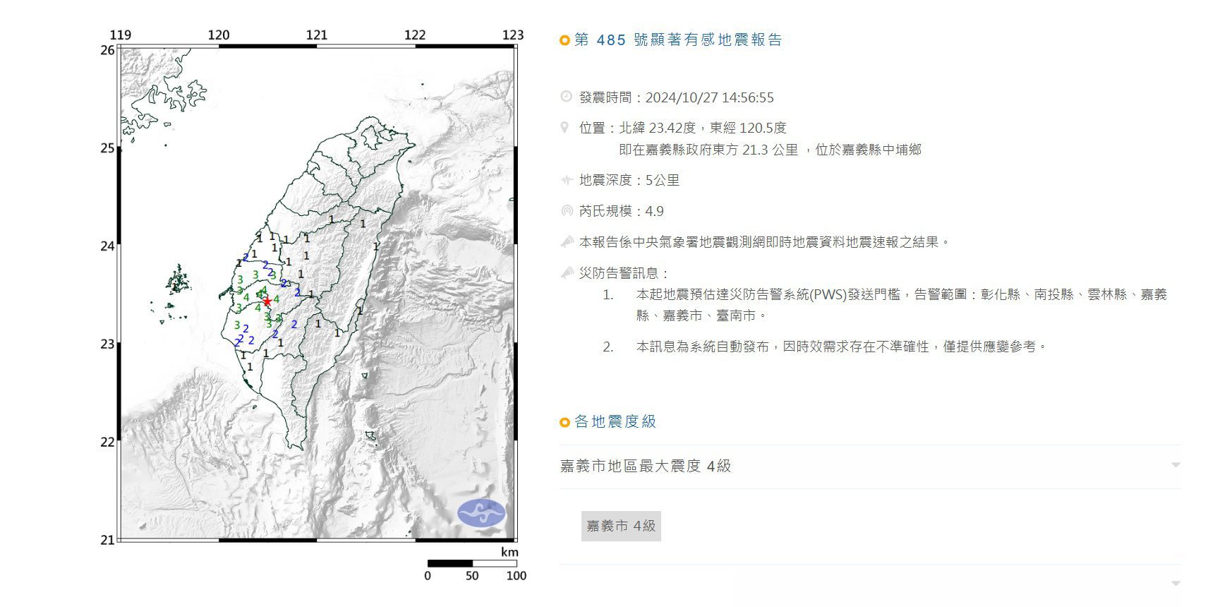 1小時12分之內發生8起地震  嘉義中埔鄉搖不停