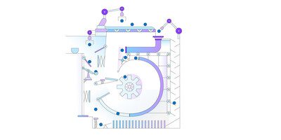 2025 年五大趨勢：人智共創未來，點燃創新紀元