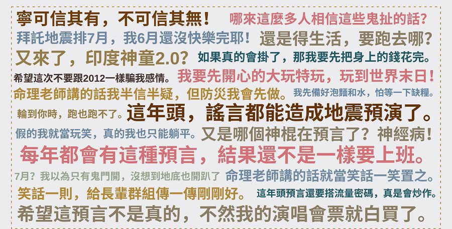 【7月大地震預言調查】七月大震預言瘋傳：35%信了、40%查災備糧，科學聲音仍最被信賴