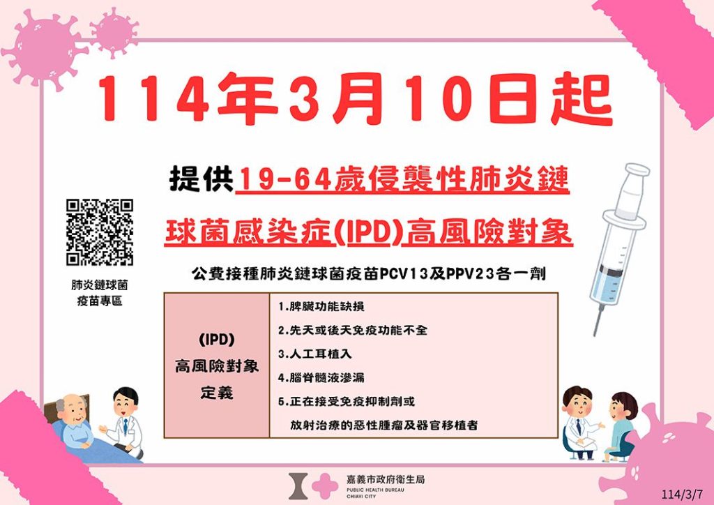 即起開放19-64歲侵襲性肺炎鏈球菌感染症高風險對象　接種公費肺炎鏈球菌疫苗