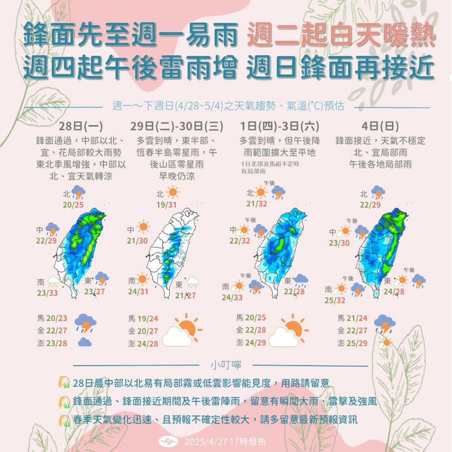 一圖看一周天氣 鋒面+熱力作用多雨 只好天氣2天