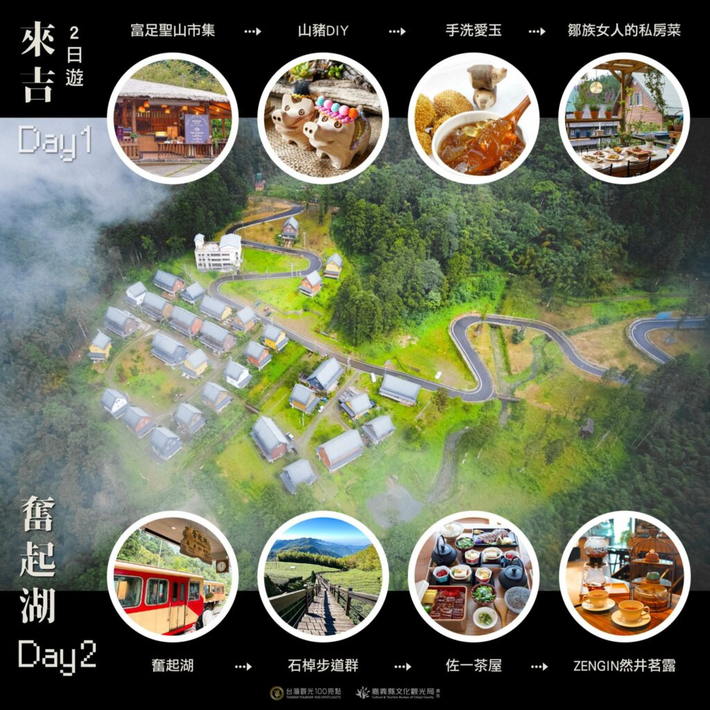 來吉遇見鄒族、奮起湖尋味山城　嘉義縣推二日部落文化遊