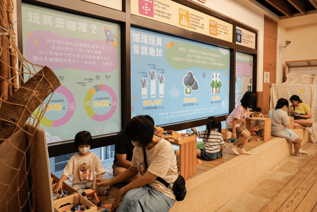 新北玩具銀行「玩聚窩」十週年慶     主題展展現玩具循環再生成果