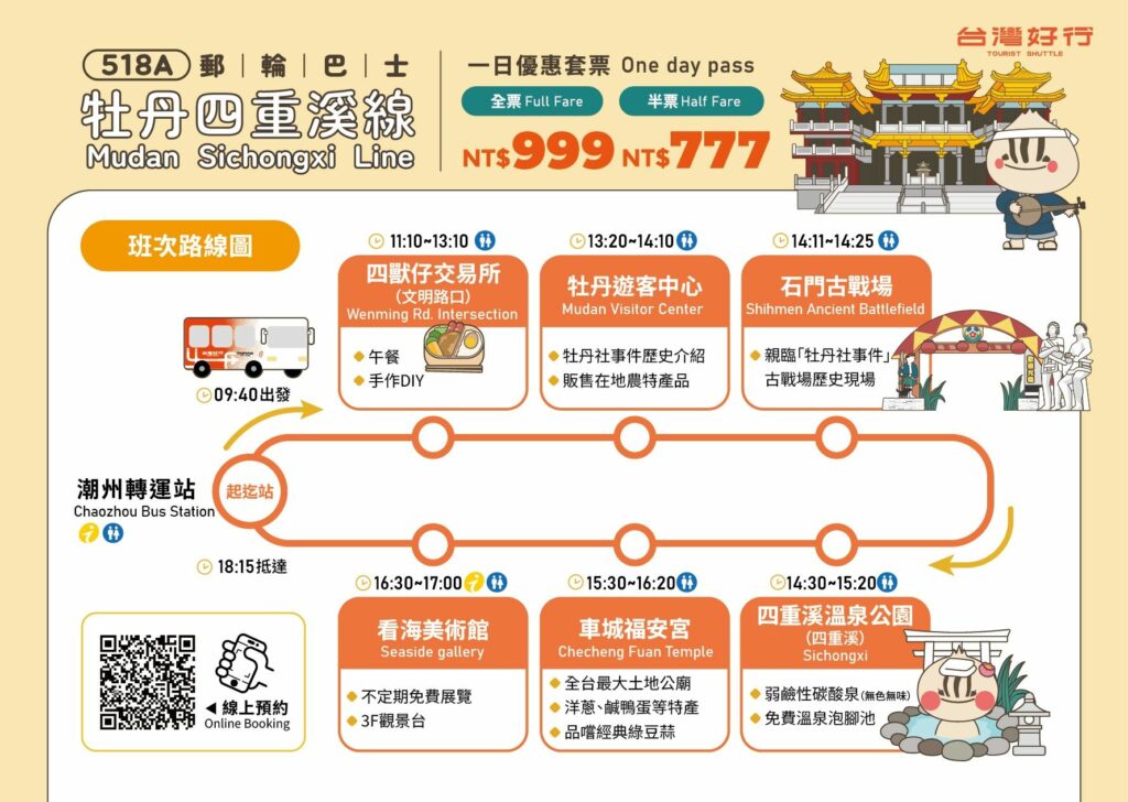 台灣好行「牡丹四重溪線」8月21日開放預約 999元一日套票　潮州轉運站出發原車接送