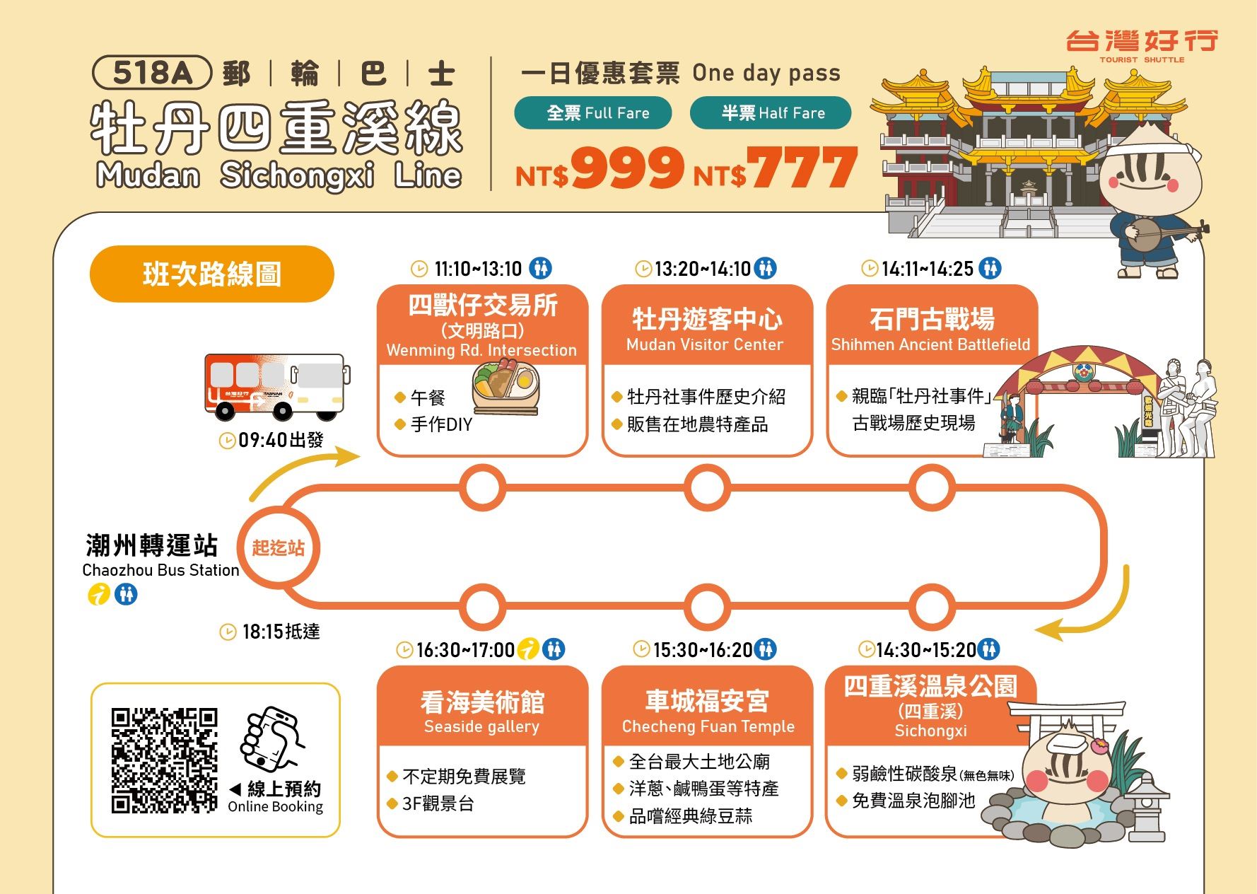 台灣好行「牡丹四重溪線」8月21日開放預約 999元一日套票　潮州轉運站出發原車接送