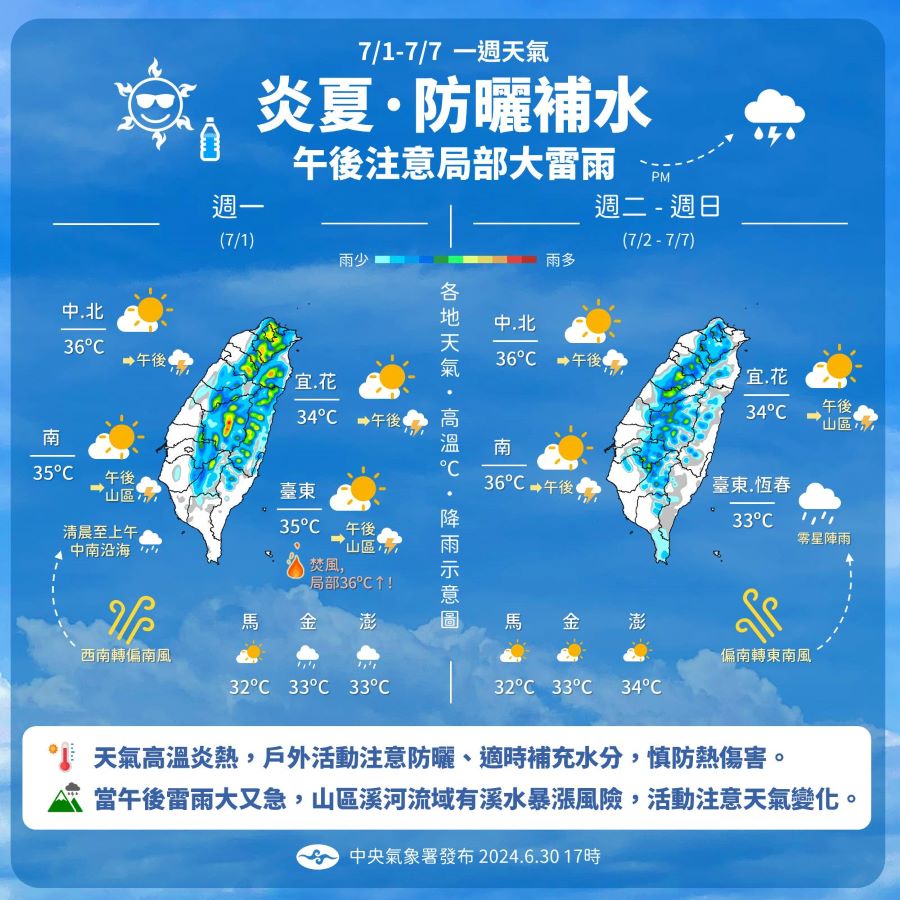 一圖看一周天氣 午後易有雷陣雨、沒下雨時悶熱