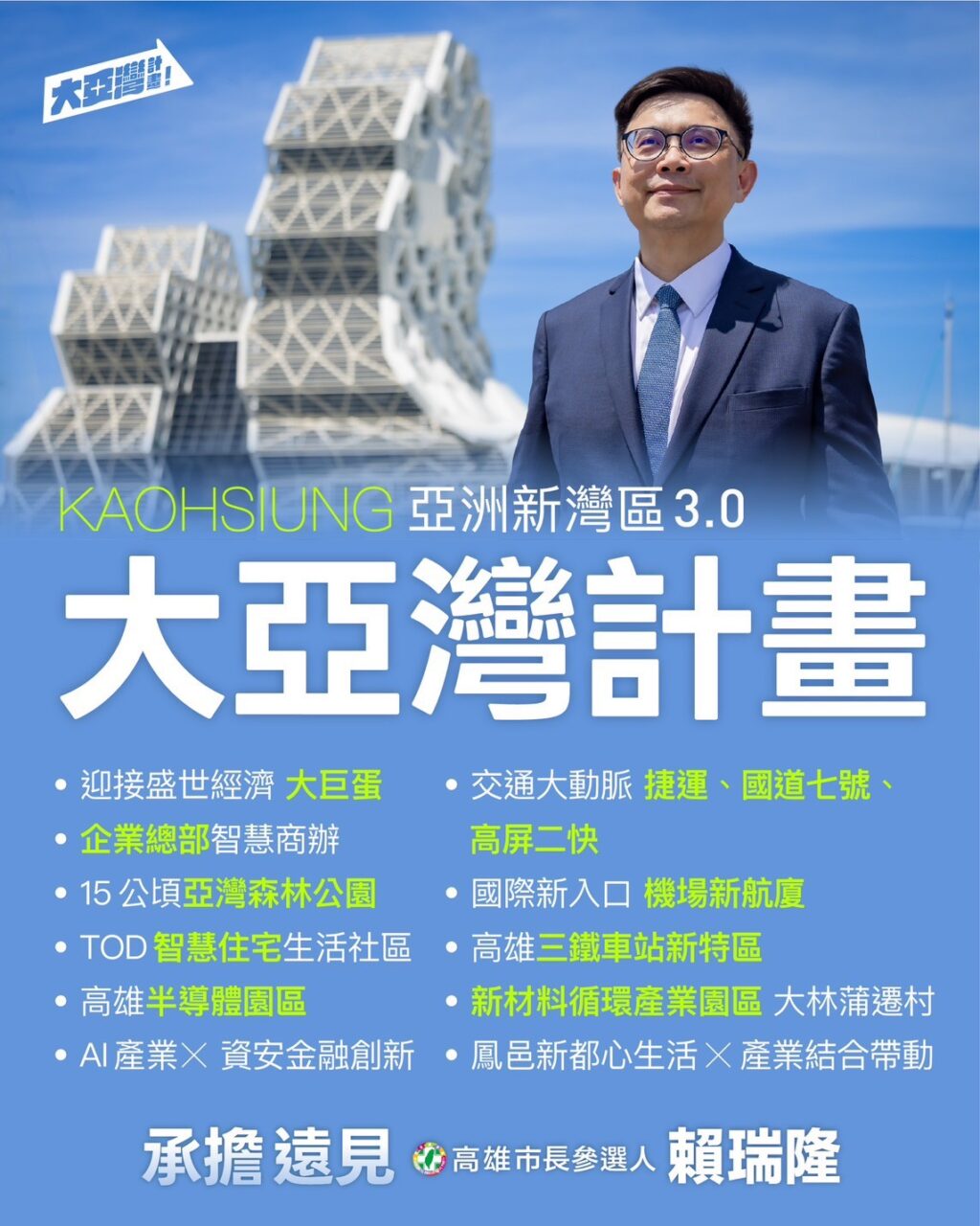 超人氣市長參選人賴瑞隆向大家報告！　今天正式發表「亞洲新灣區3.0：大亞灣計畫」，要打造高雄成為國際新入口，成就台灣雙核心！
