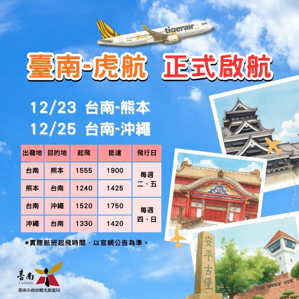 台南機場國際觀光　台南-熊本、台南-沖繩兩條新航線10/23開賣