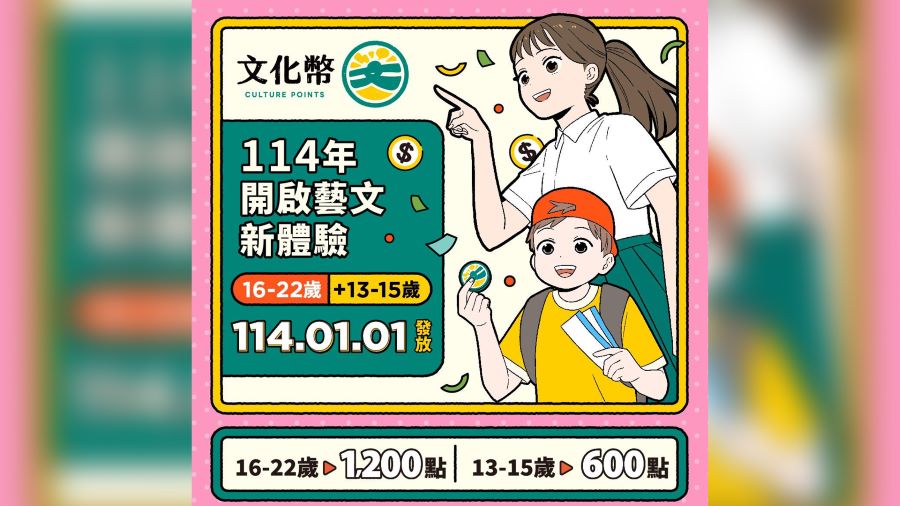 學生提早領紅包！ 文化幣加碼13-15歲青年領600點