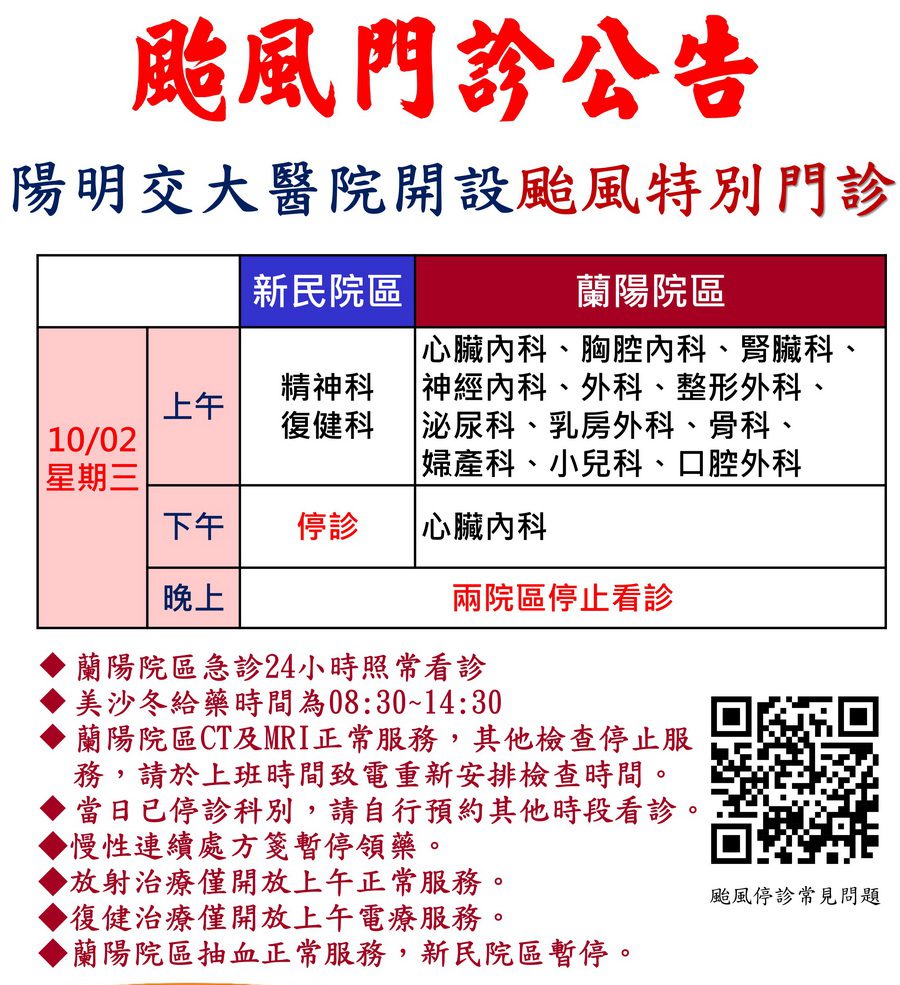 因應山陀兒來襲　陽明交大附醫10/2開設颱風特別門診