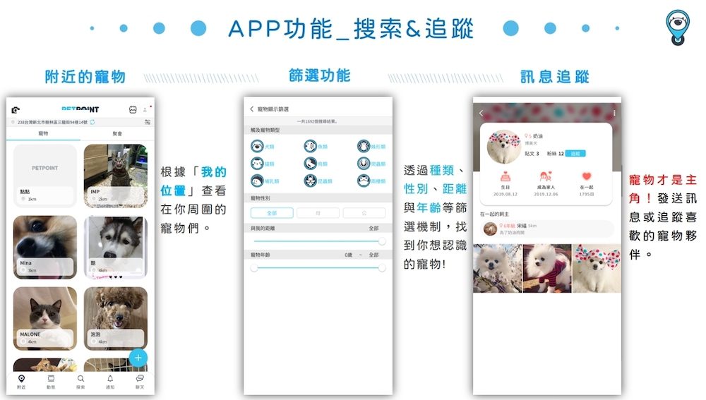 寵物APP《PetPoint》新創舉　結合AI口腔檢測　打造毛小孩健康環境