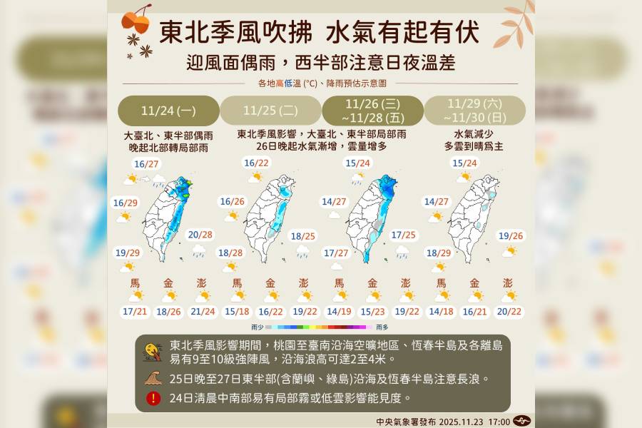 一圖看一周天氣 東北季風將再增強、迎風面轉雨下探14度