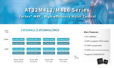 雅特力發佈AT32M412/M416電機控制專用MCU，180MHz主頻打造高效能電機應用