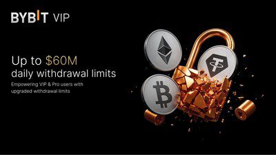 Bybit提升VIP及機構客戶資金流動性，大幅上調提幣限額